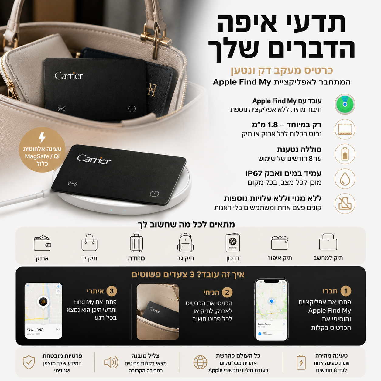 Carrier Tracker - כרטיס מעקב