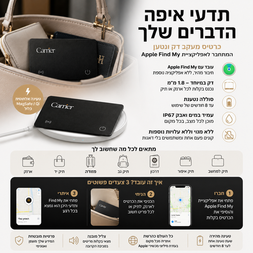 Carrier Tracker - כרטיס מעקב