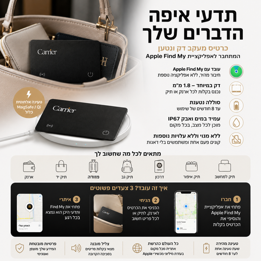 Carrier Tracker - כרטיס מעקב